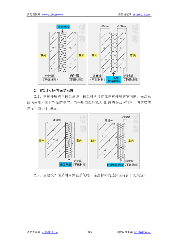 主要建筑功能的消防要求_第7页