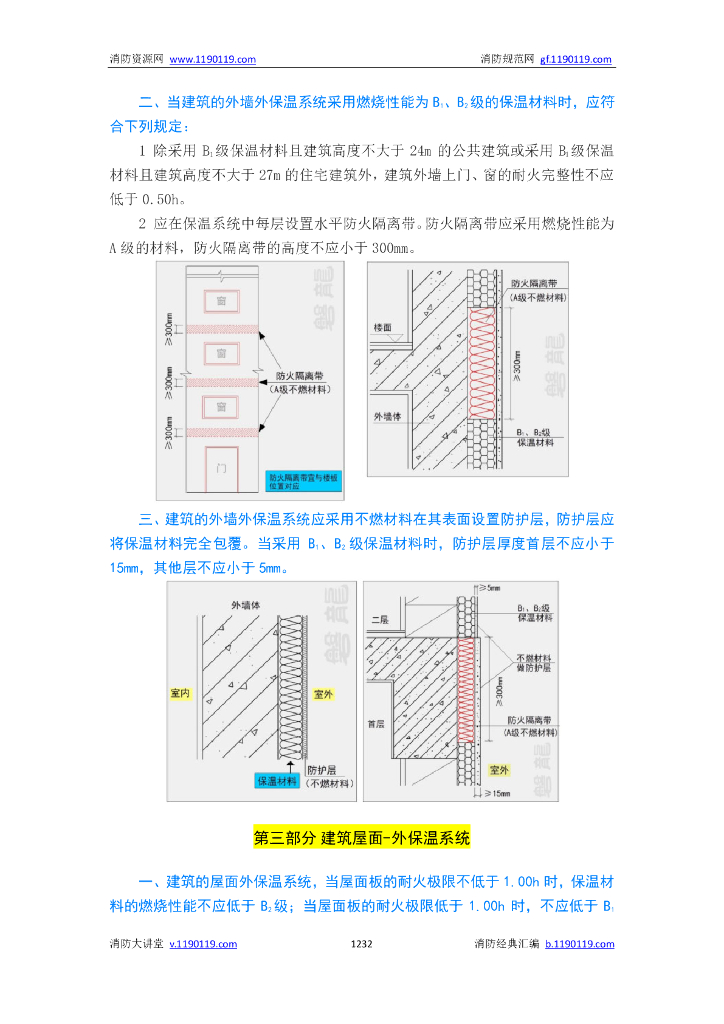 主要建筑功能的消防要求_第10页