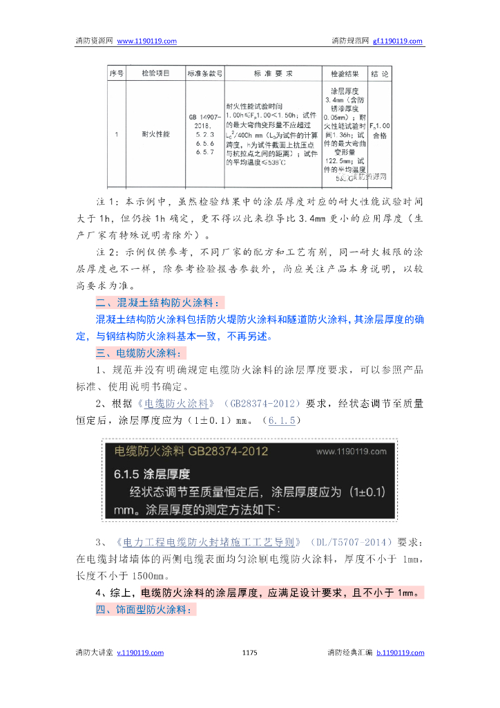 防火涂料_第6页
