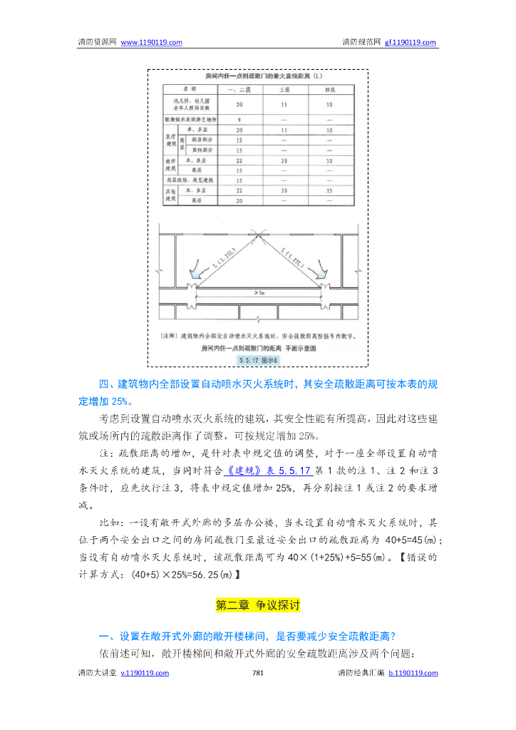 疏散门与疏散走道与安全出口与疏散楼梯_第8页