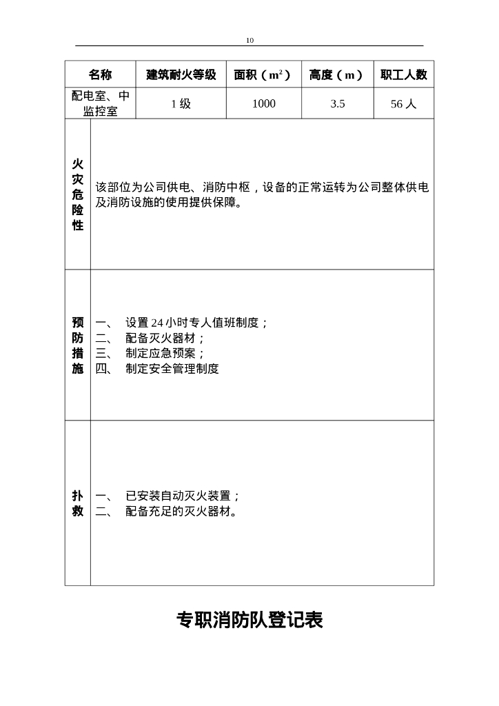 某移动通信有限公司消防安全重点单位档案_第10页