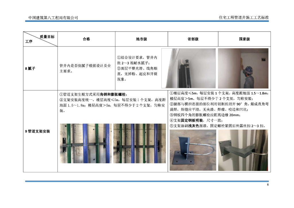 ​住宅工程水暖管道井施工工艺标准_第6页