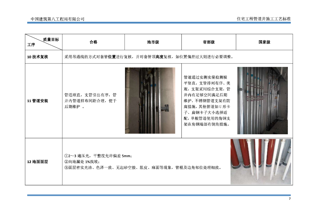 ​住宅工程水暖管道井施工工艺标准_第7页