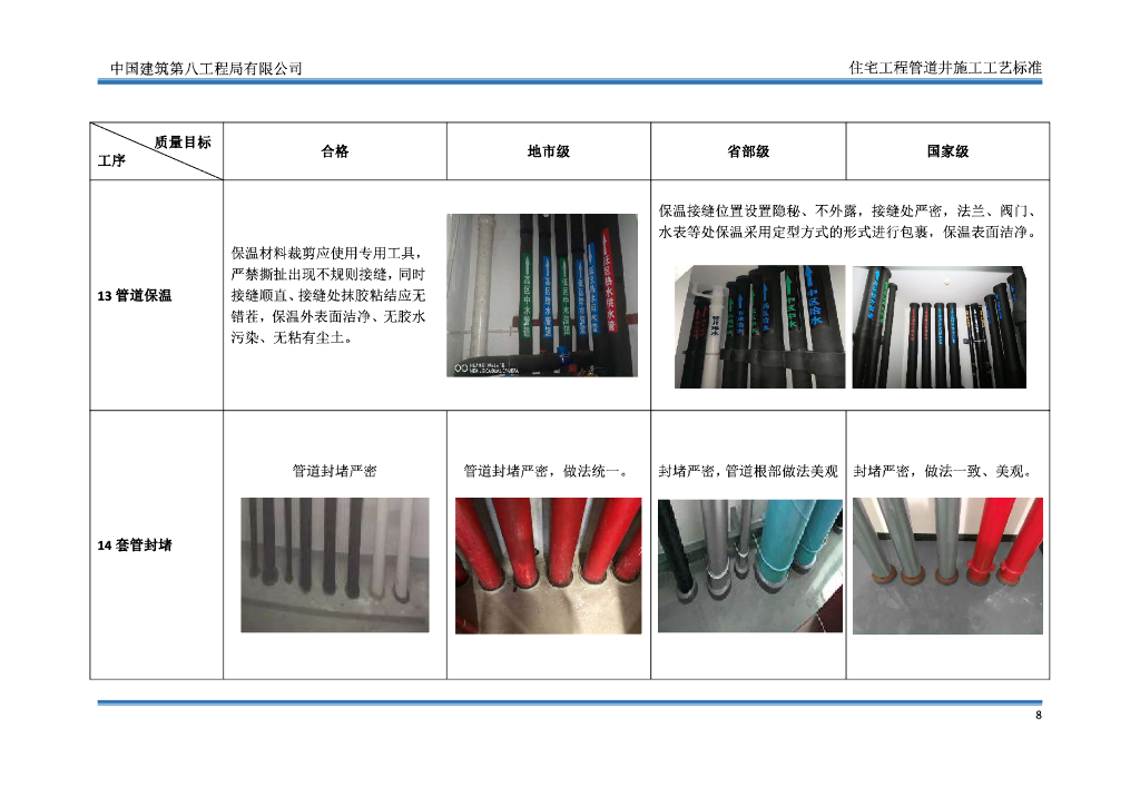 ​住宅工程水暖管道井施工工艺标准_第8页