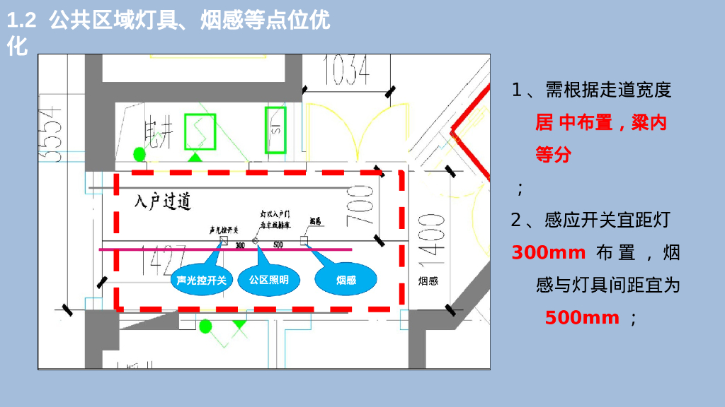 【资料】机电安装工程质量管控要点PPT_第6页