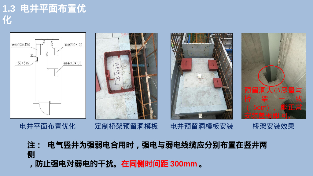 【资料】机电安装工程质量管控要点PPT_第8页