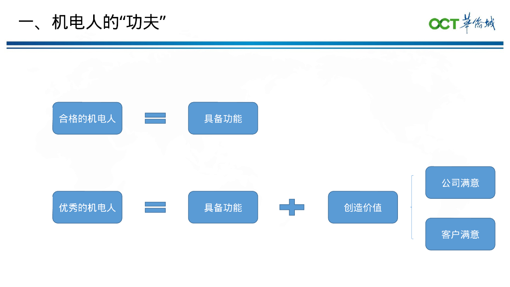 房地产项目机电安装全过程管理_第6页