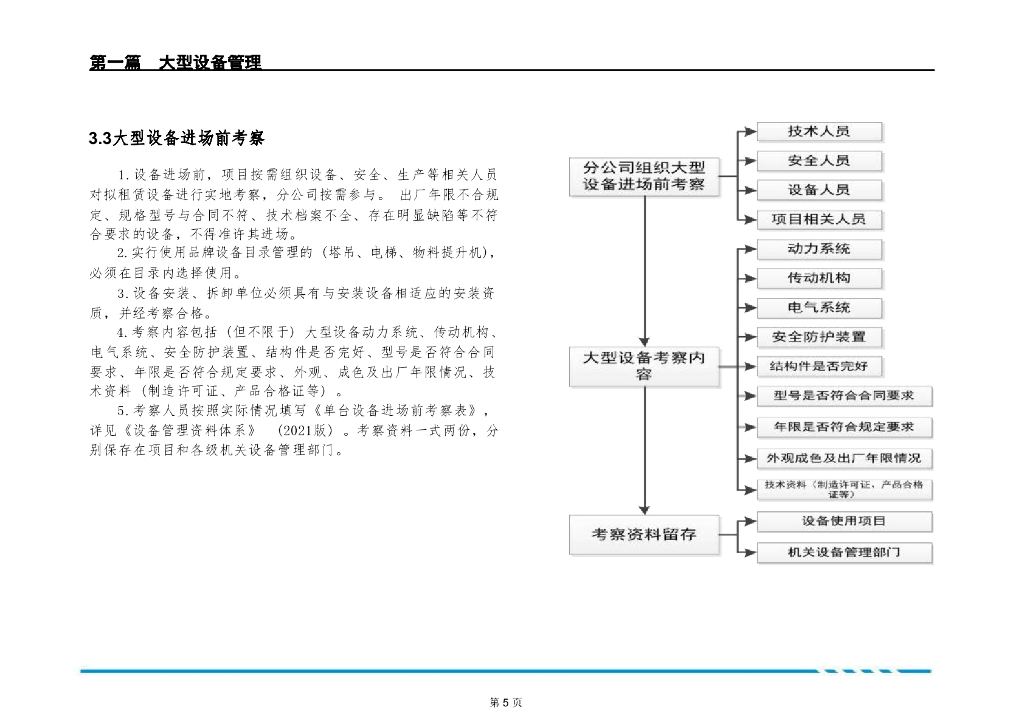 【202305】机电标准化管理指导手册_第10页