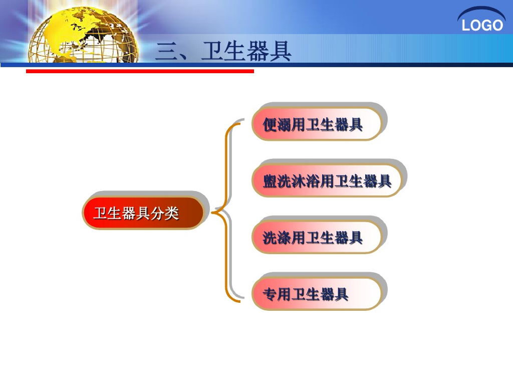 建筑排水系统施工图识读_第6页