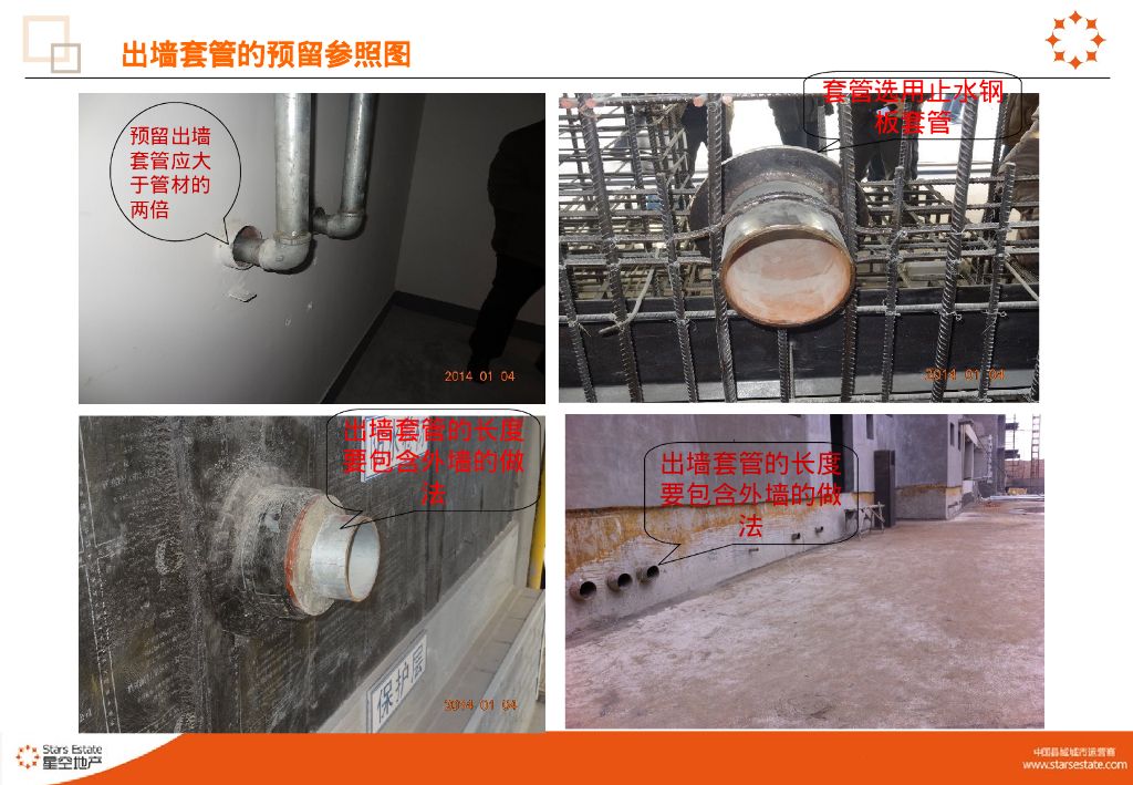 给排水管道施工工序及质量通病防治_第10页