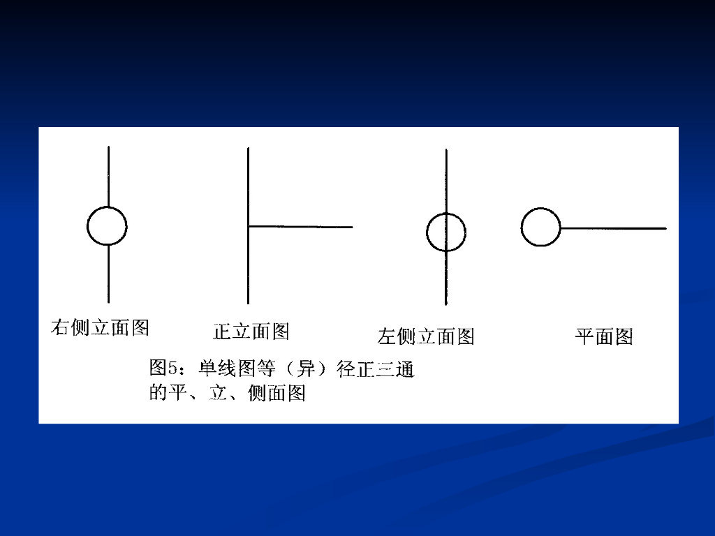 给水管道施工图识读_第10页