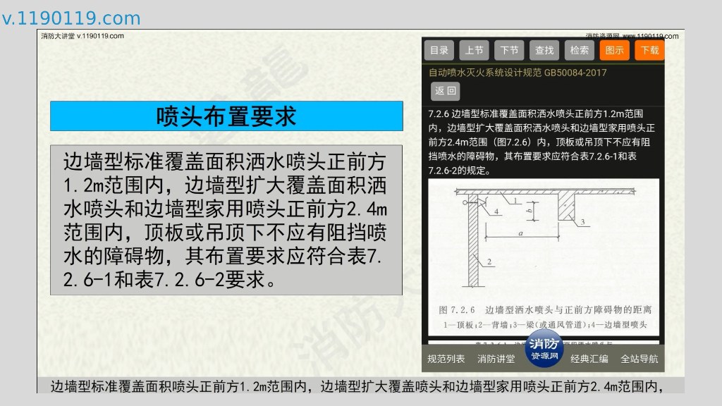 边墙型洒水喷头_第8页