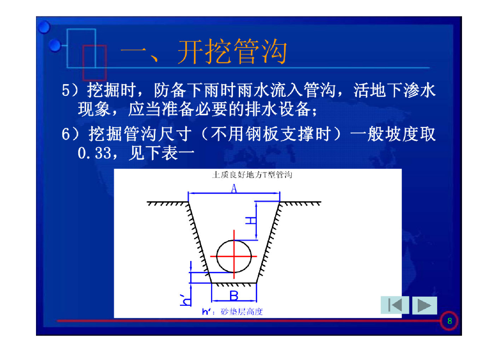 球墨铸铁管安装施工规范要点图示工序77页_第9页