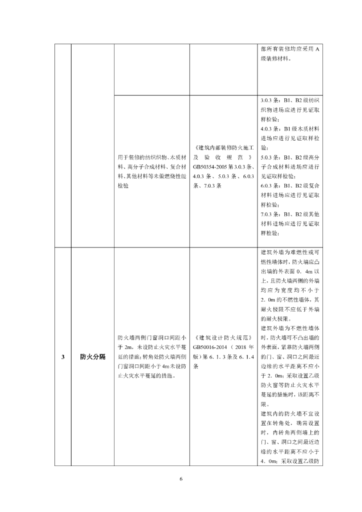 建筑工程消防验收实用参考手册_第8页