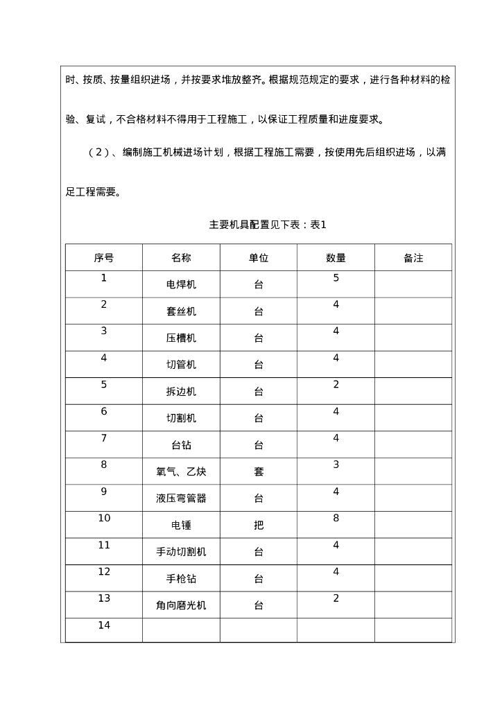 消防工程竣工验收全套资料_第10页
