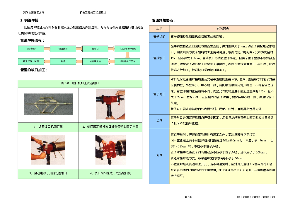 图文详解消防工程主要施工方法_第7页