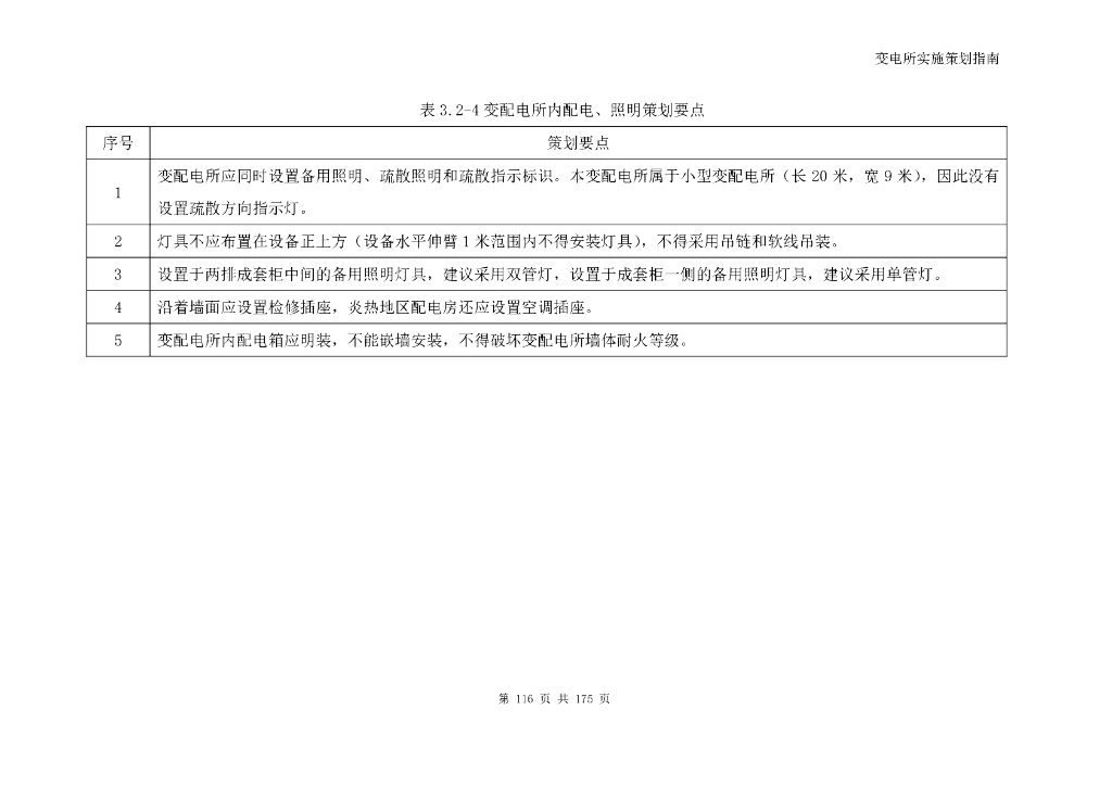 变配电所实施策划指南_第7页