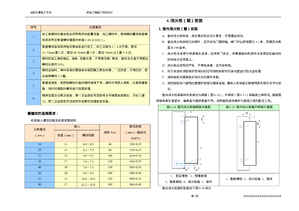 图文详解消防工程主要施工方法_第10页