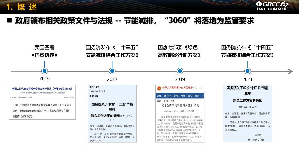 【暖通】格力智慧高效机房技术实践_第6页