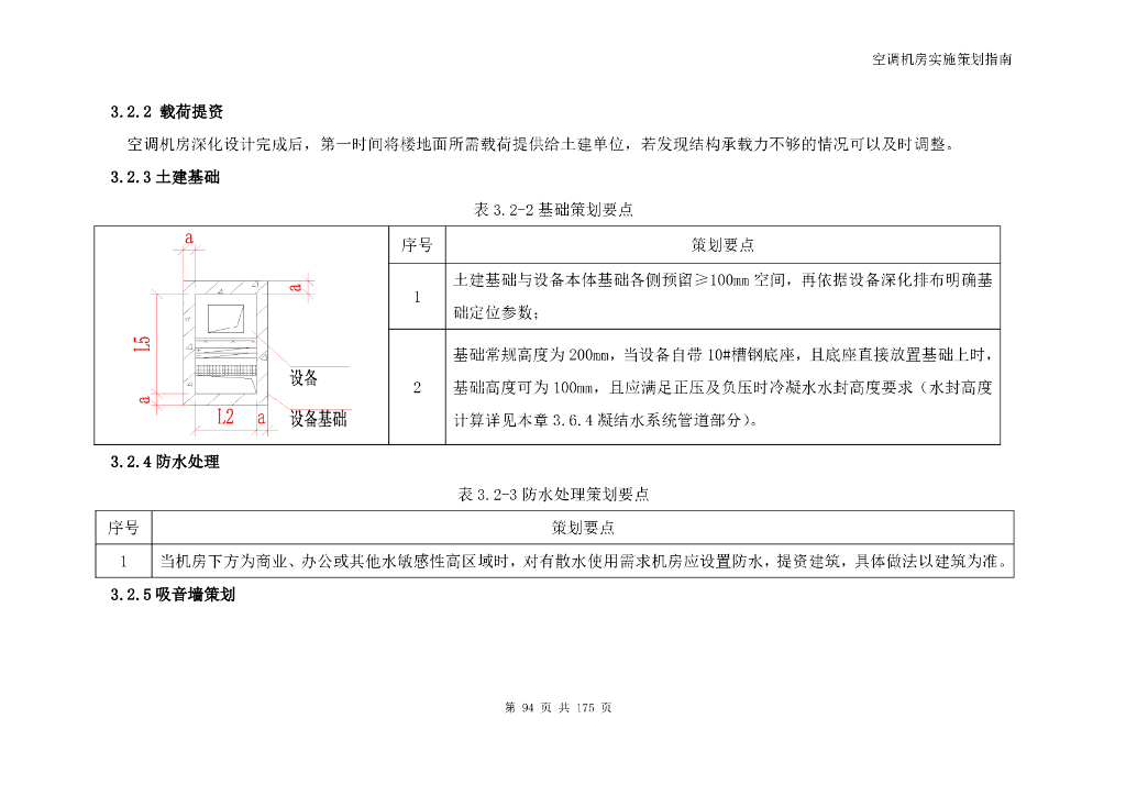 空机房实施策划指南_第7页