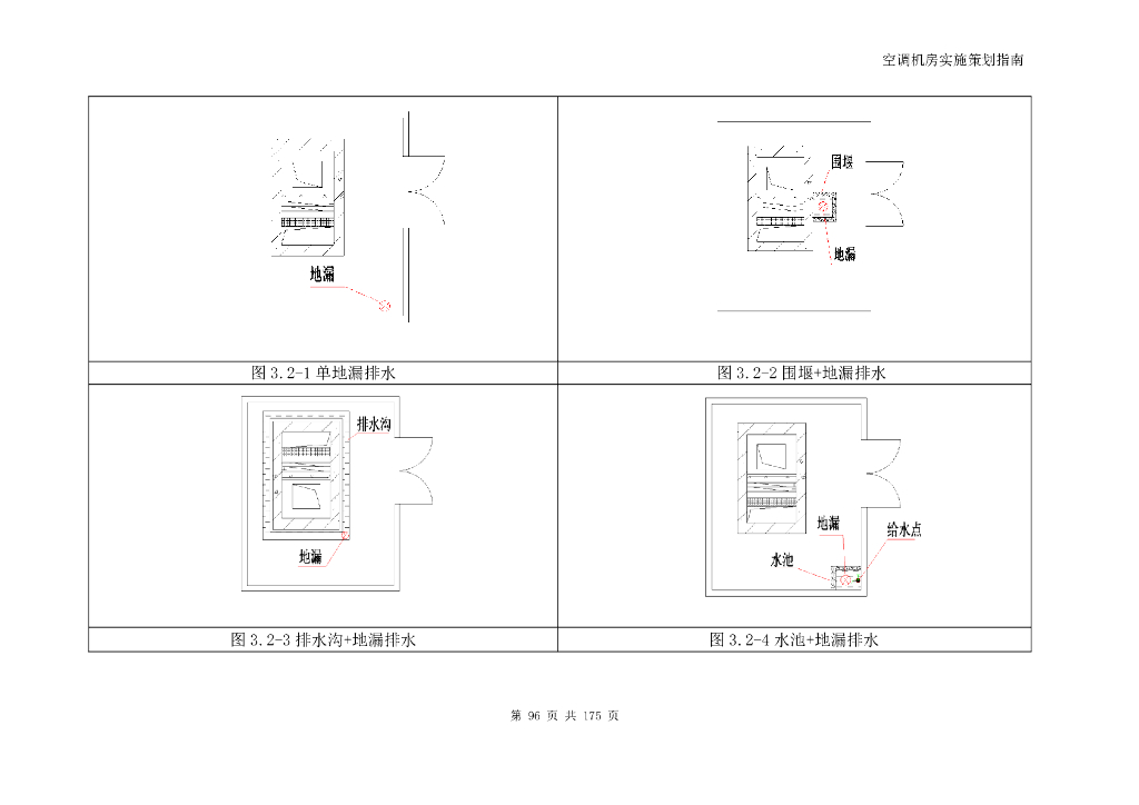 空机房实施策划指南_第9页