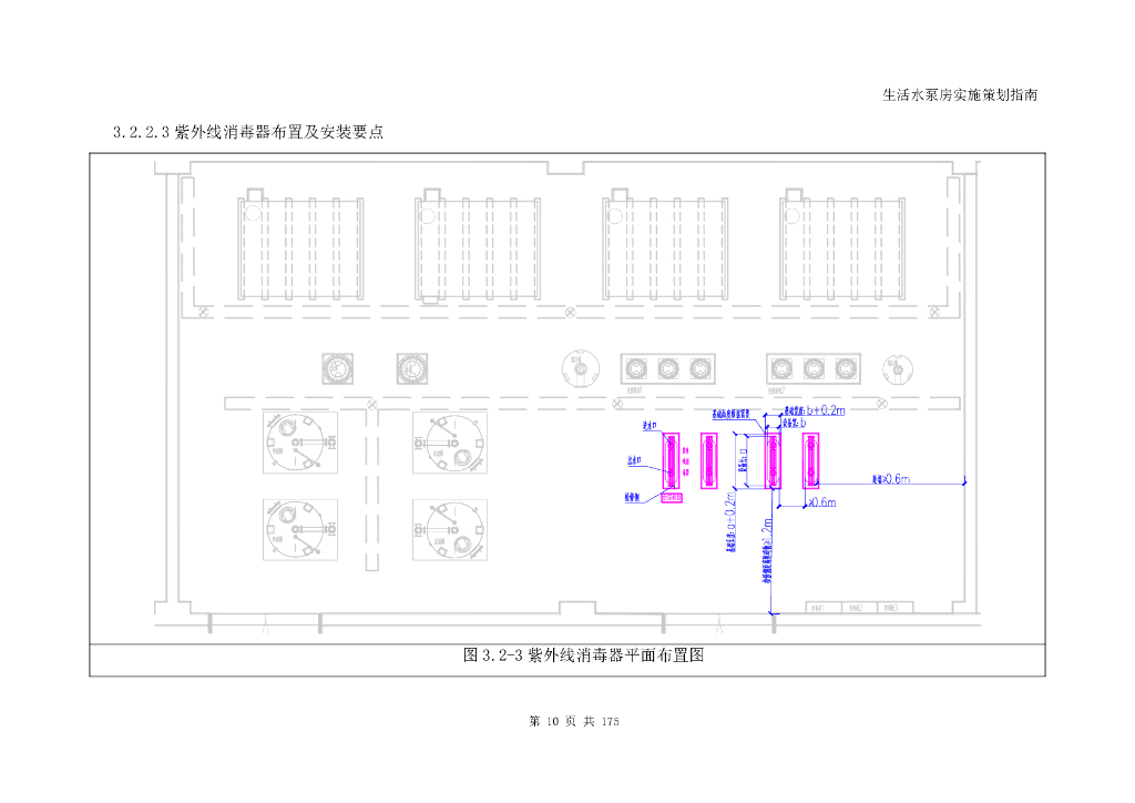 生活水泵房实施策划指南_第9页