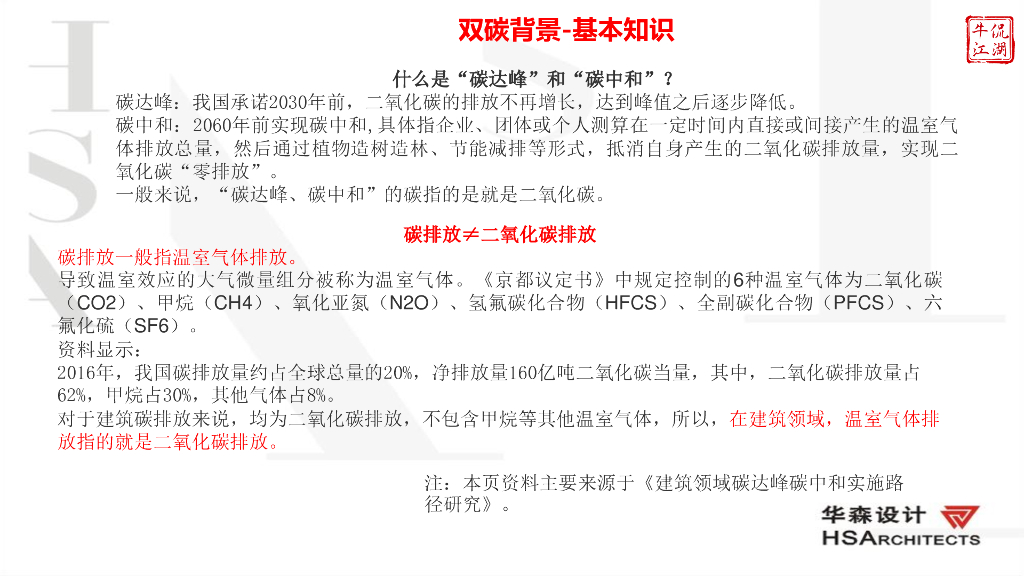 双碳背景下暖通空调节能技术精细化设计_第8页