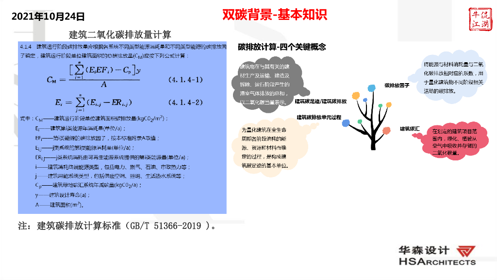 双碳背景下暖通空调节能技术精细化设计_第9页