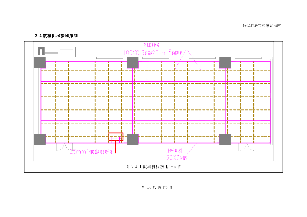 数据机房实施策划指南_第9页