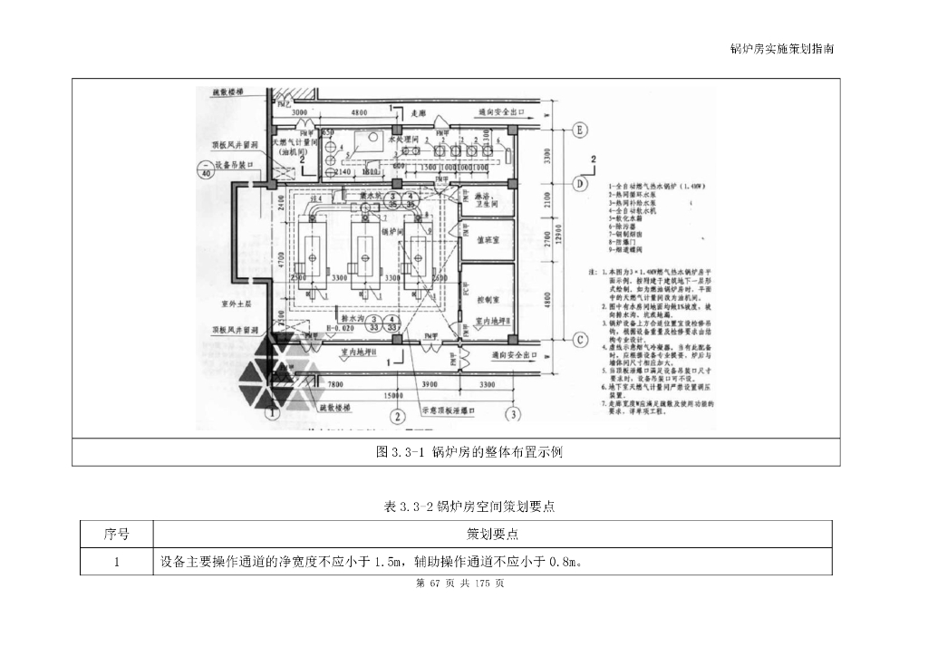 锅房实施策划指南_第7页