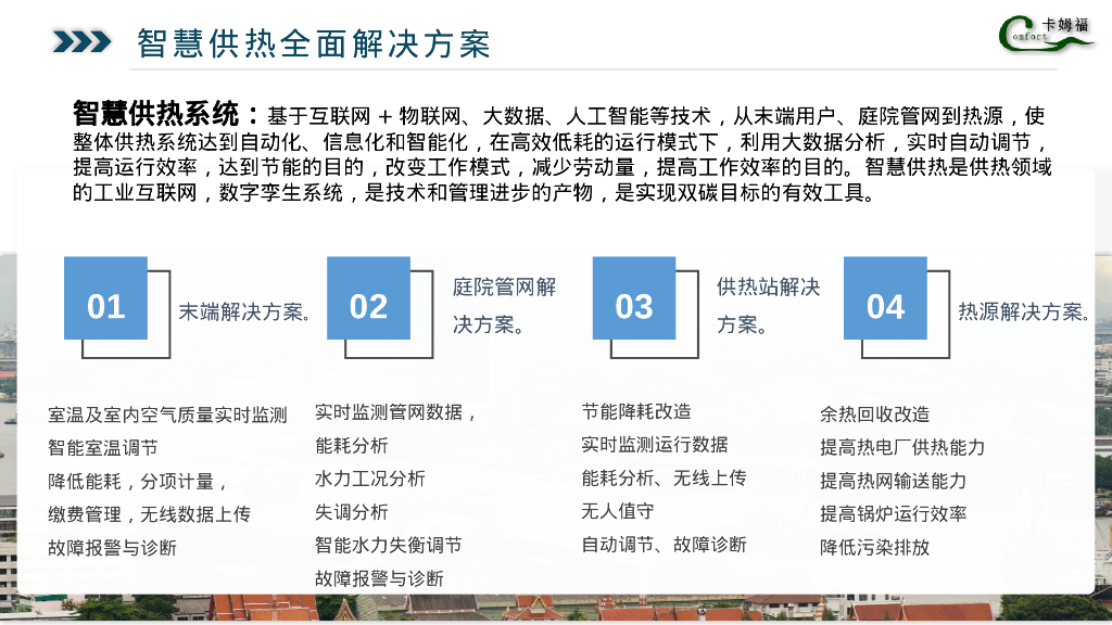 智慧供热双碳和数字化转型与建筑节能技术_第7页