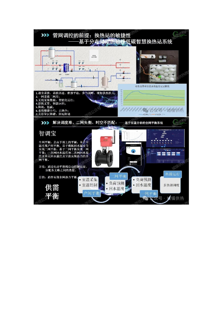 管网调控技术管理路线研究_第10页