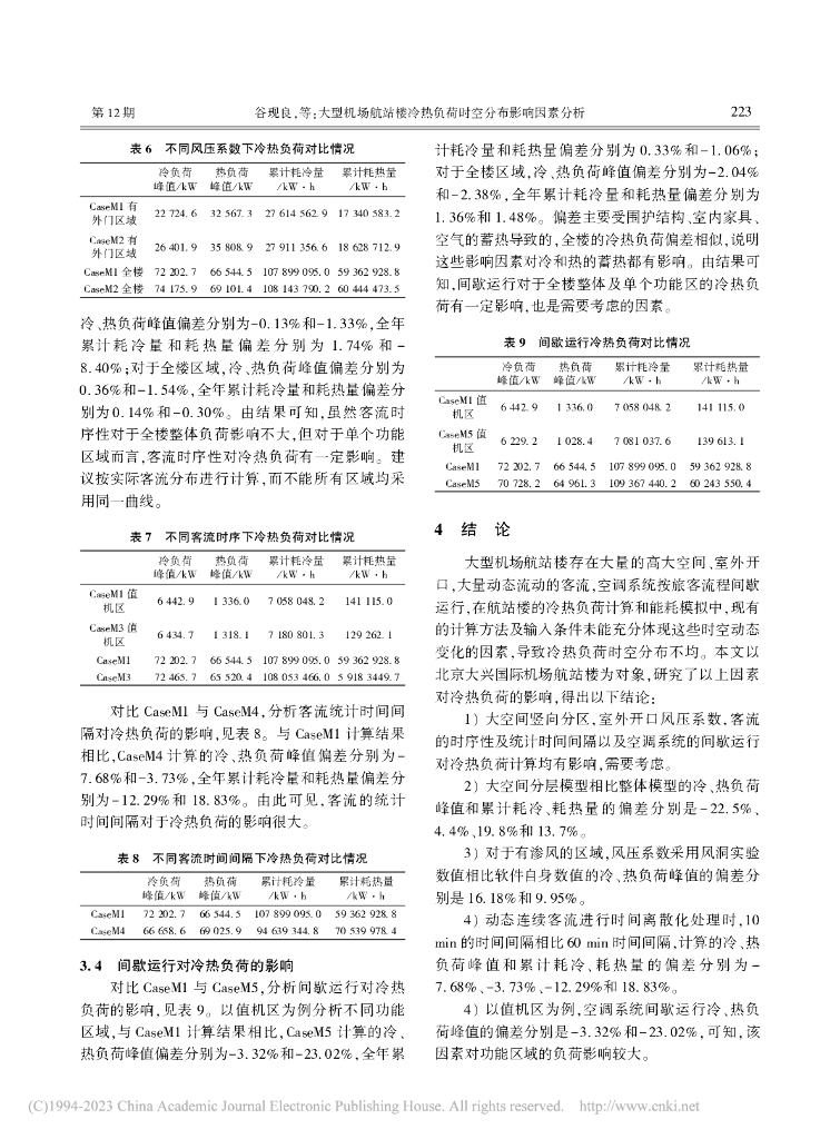 大型机场航站冷热负荷时空分布影响因素分析_第9页