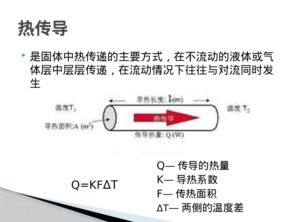 热源塔热泵简介_第6页