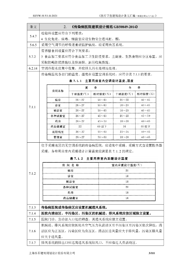 【暖通】医疗卫生建筑设计条文汇编_第6页