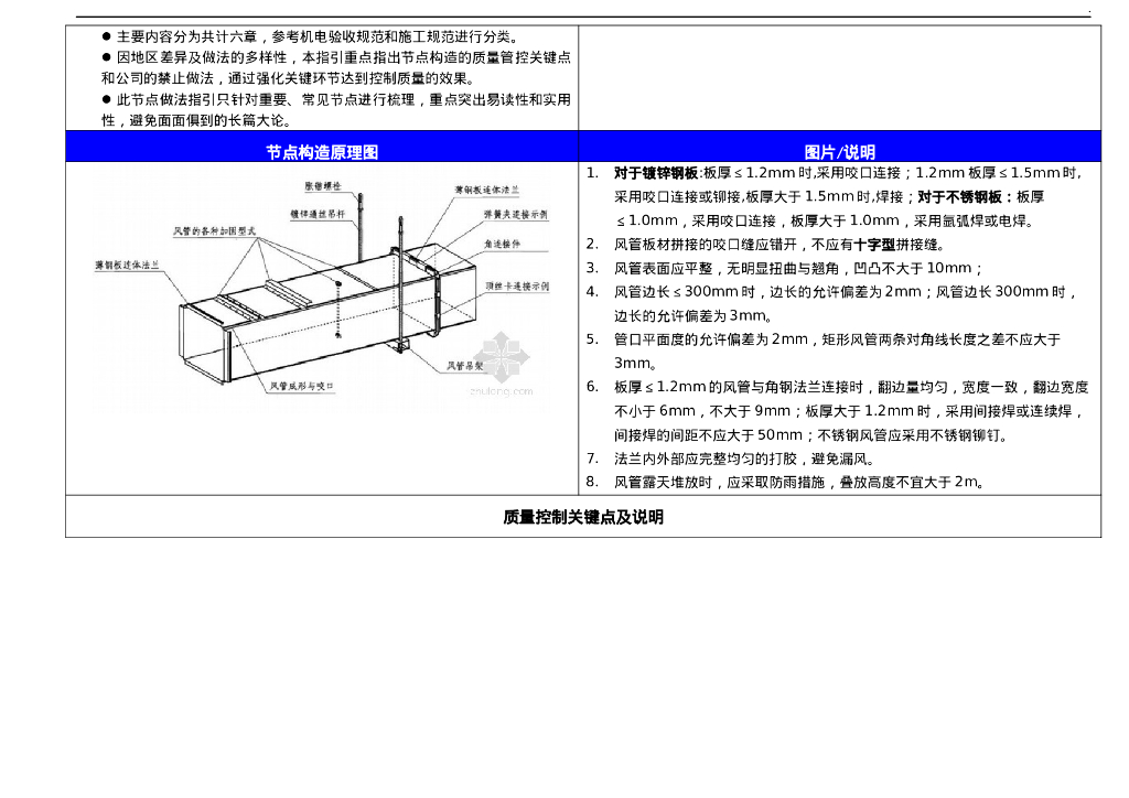 【名企】机电工程关键节点控制要点2016版_第8页