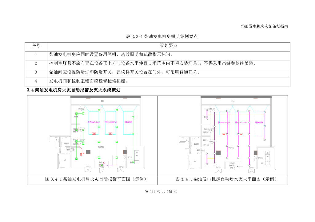 柴油发电机房实施策划指南_第10页