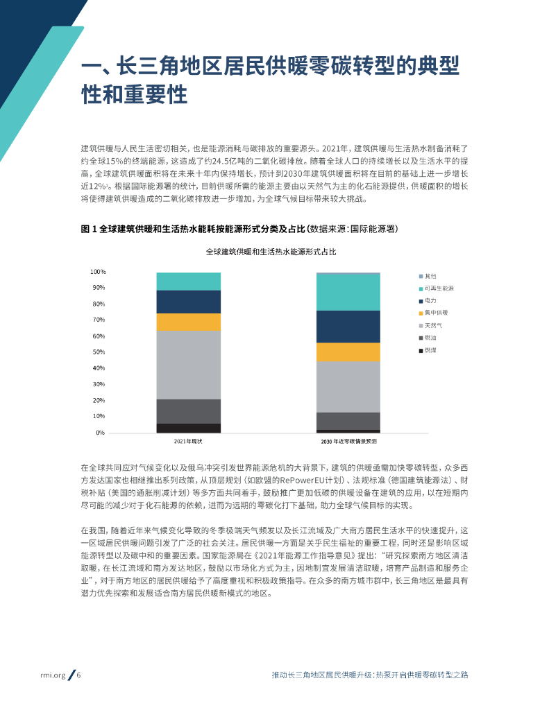 长三角地区居民供暖|热泵开启供暖零碳转型_第6页