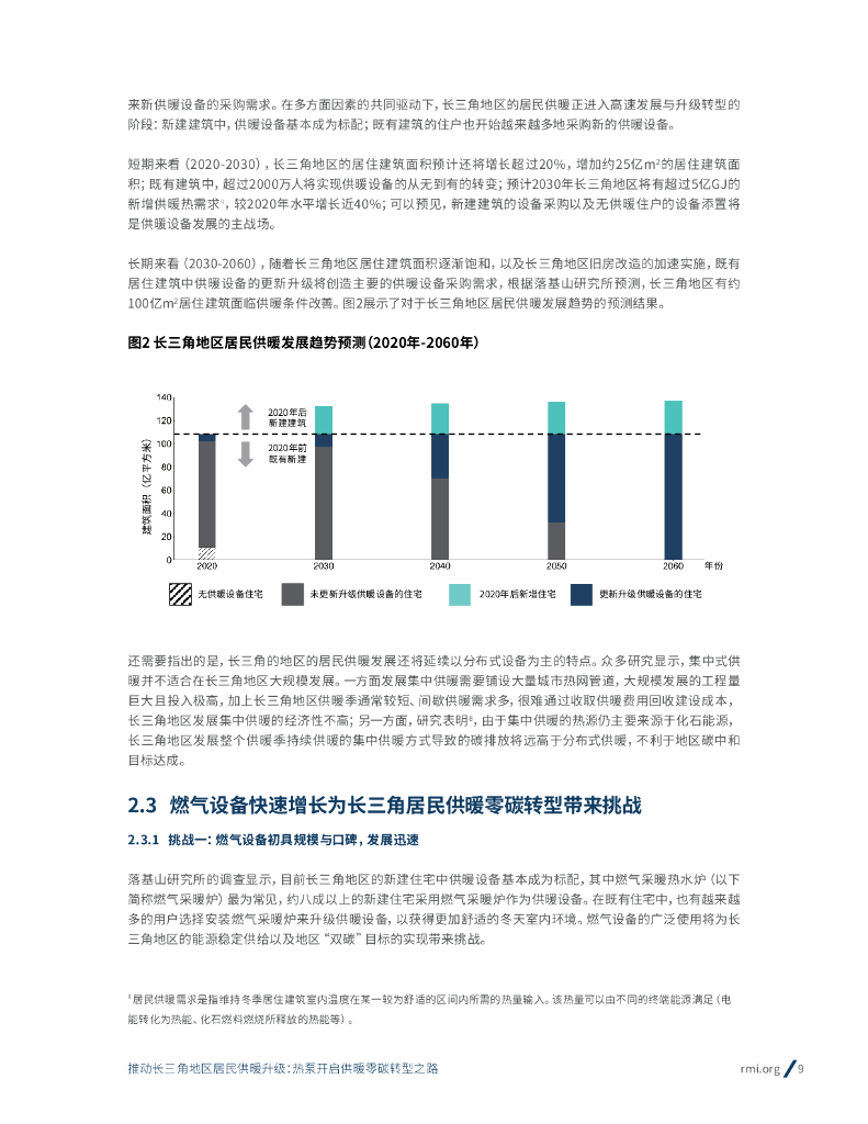 长三角地区居民供暖|热泵开启供暖零碳转型_第9页