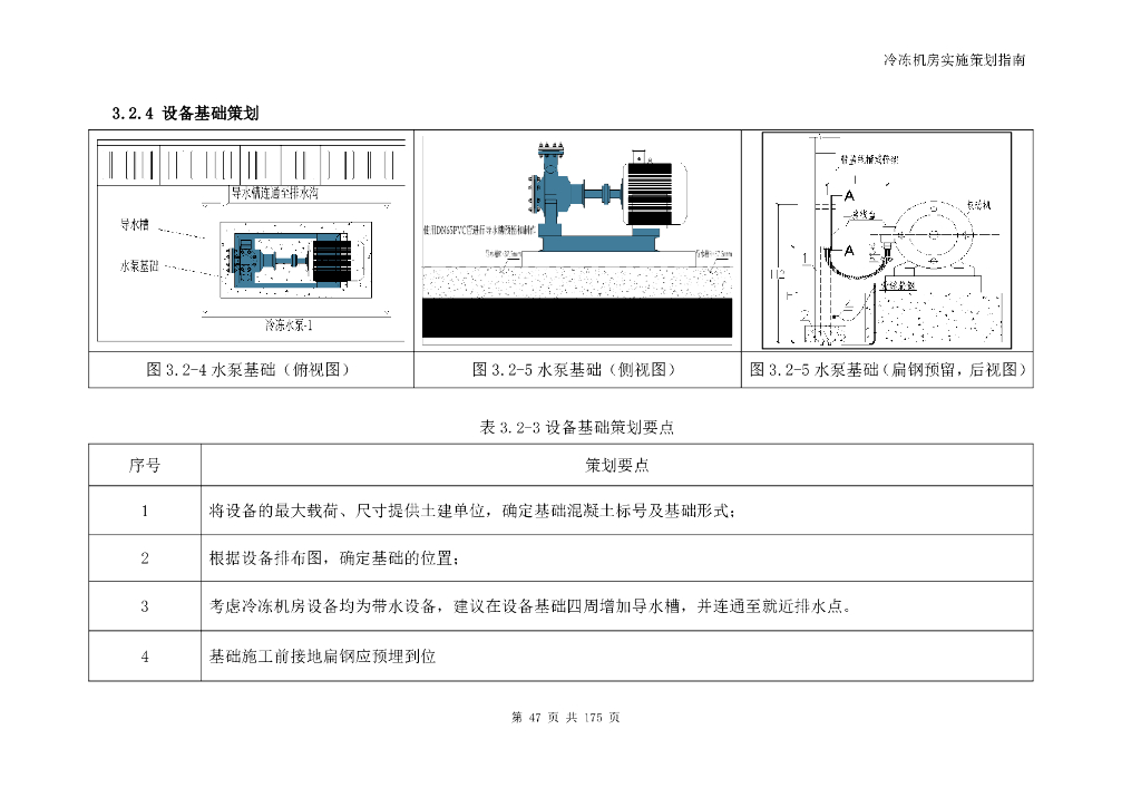 冷冻机房实施策划指南_第6页