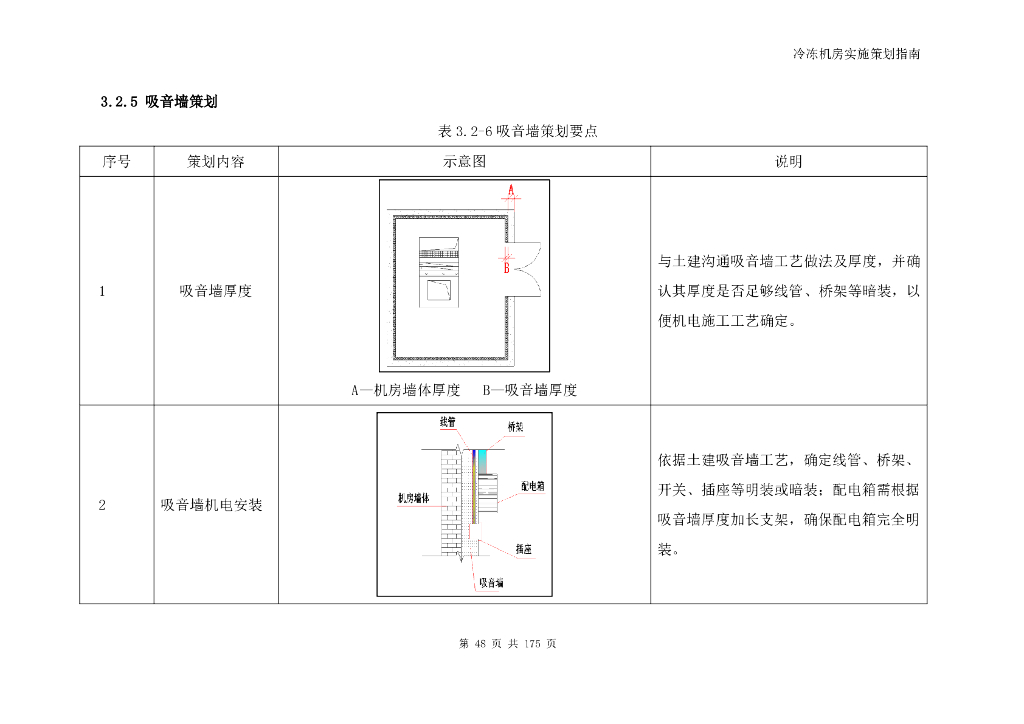 冷冻机房实施策划指南_第7页