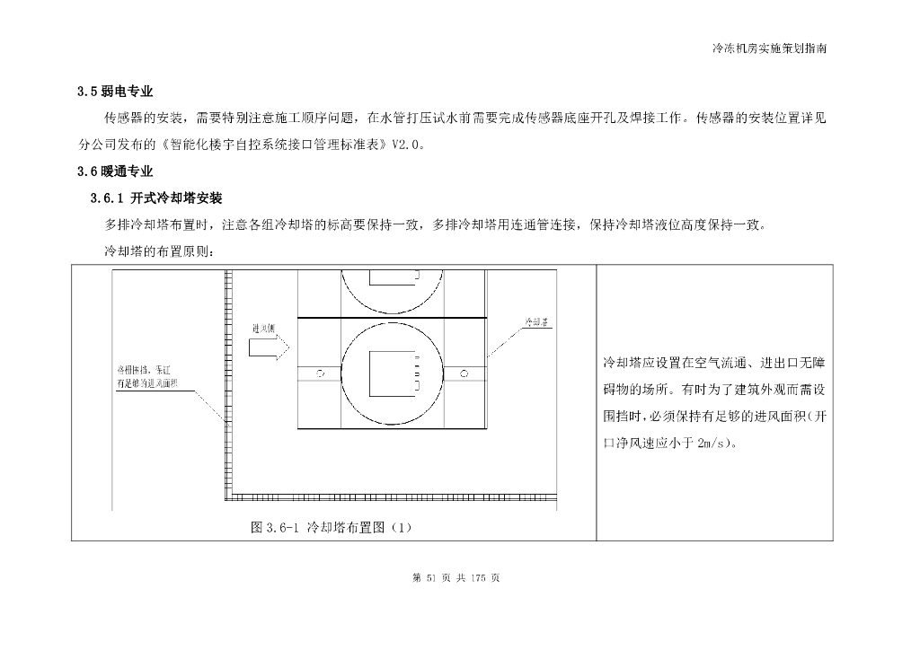 冷冻机房实施策划指南_第10页