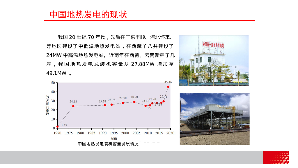 地热开发利用技术现状与展望_第9页