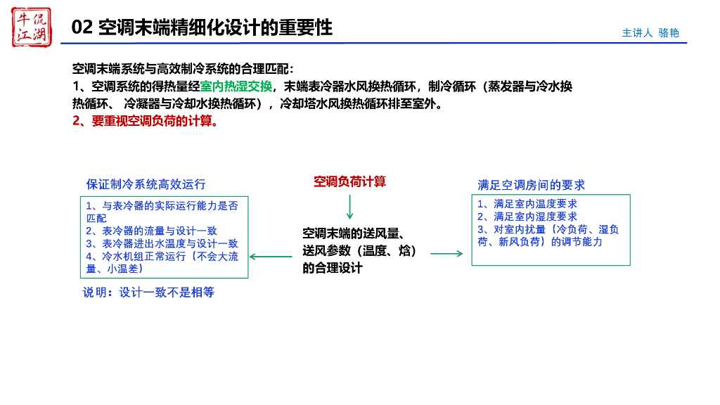 【暖通】空调末端精细化设计_第7页