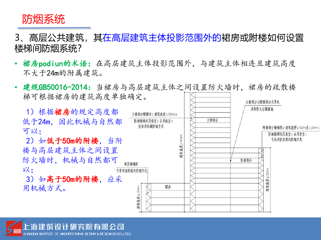 防排烟标准执行中一些问题的理解与探讨_第6页