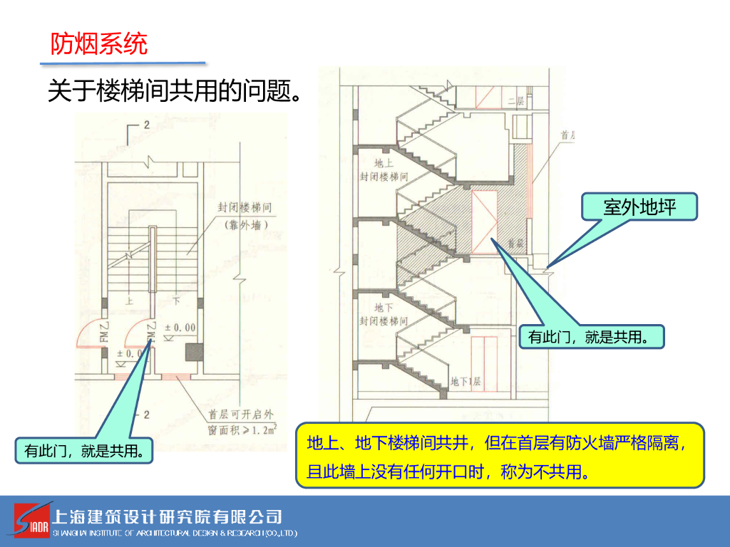 防排烟标准执行中一些问题的理解与探讨_第9页