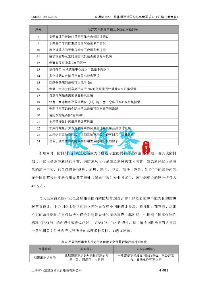 【暖通】防排烟设计国标与各地要求对比_第7页