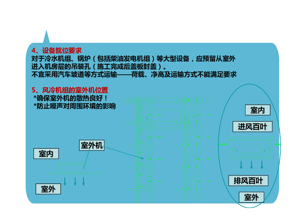 中央空调系统设计之主机末端管路等选型计算_第10页