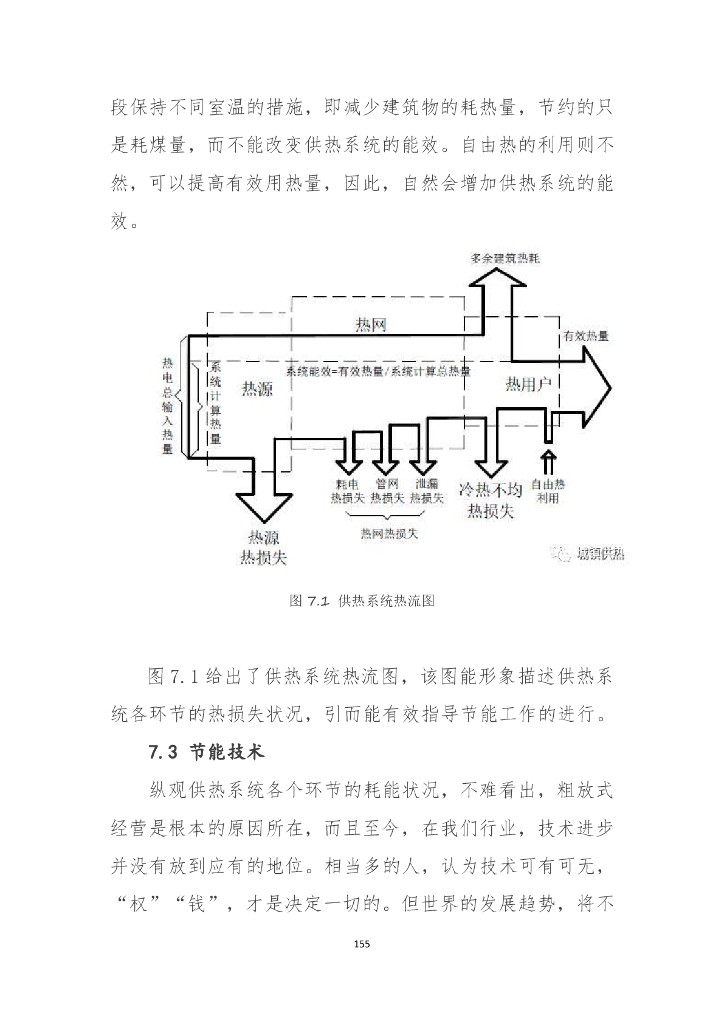供热系统节能潜力和节能技术_第9页