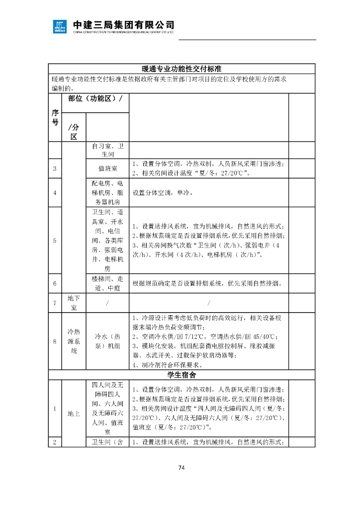 学校设计案例暖通专业功能性交付标准_第8页